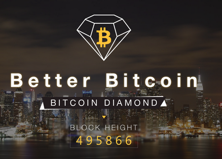 Bitcoin Diamond hard fork – è uno SCAM?