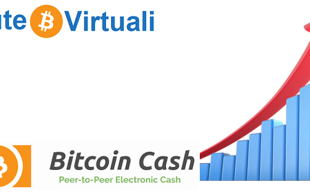 Bitcoin Cash vola dopo le parole di Gavin Andersen