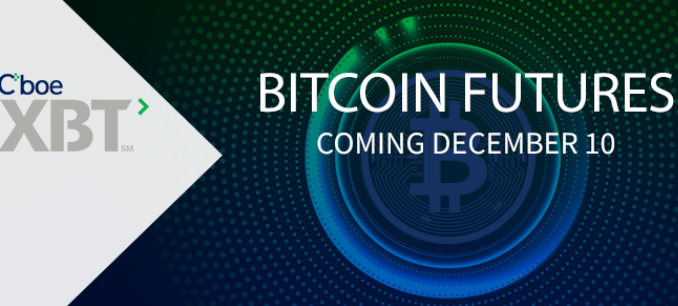 cboe_bitcoin_future