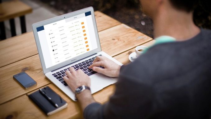 Trading pensieri ed idee