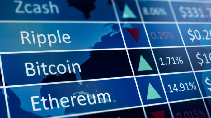 Prezzo Bitcoin