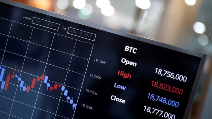 Le 10 migliori piattaforme di trading di bitcoin e criptovalute nel 2021.
