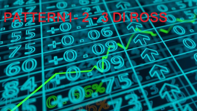 Trading operativo