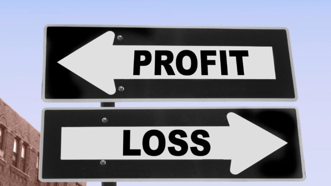 Stop loss take profit