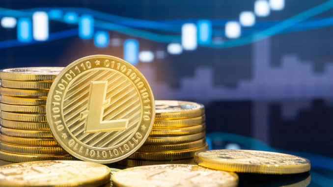 LTC2