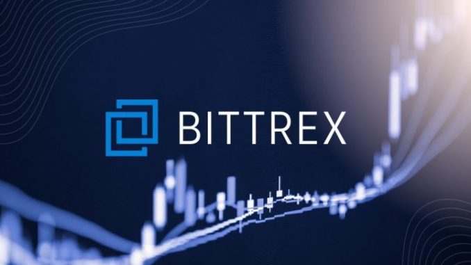 Trading su Bittrex Tutorial
