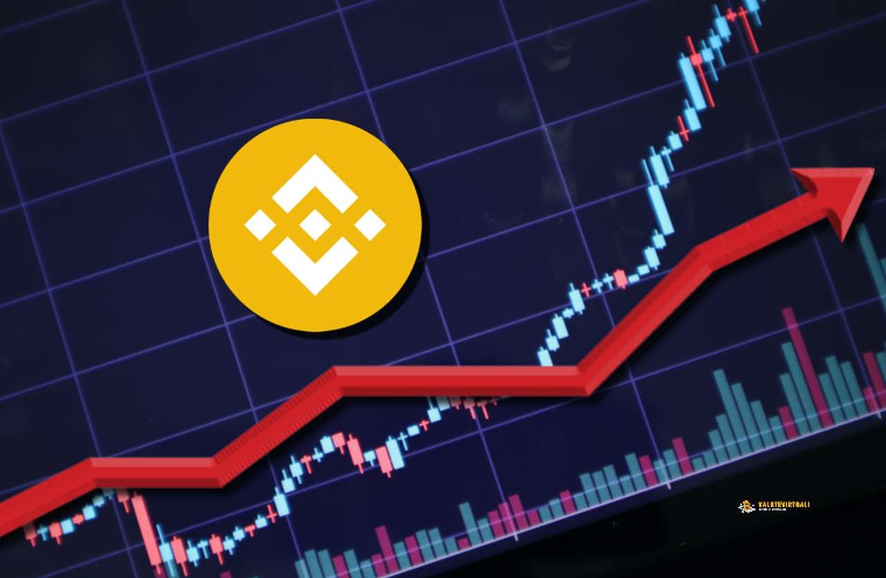 un grafico finanziario con una freccia che lo attraversa e il logo di BNB