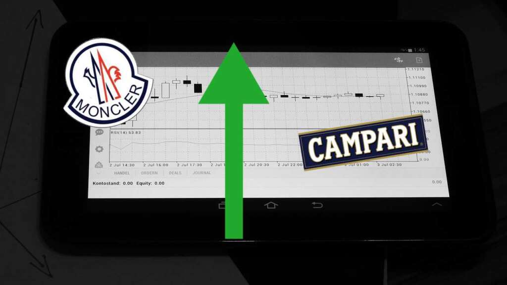 chart trading con logo Campari e Moncler