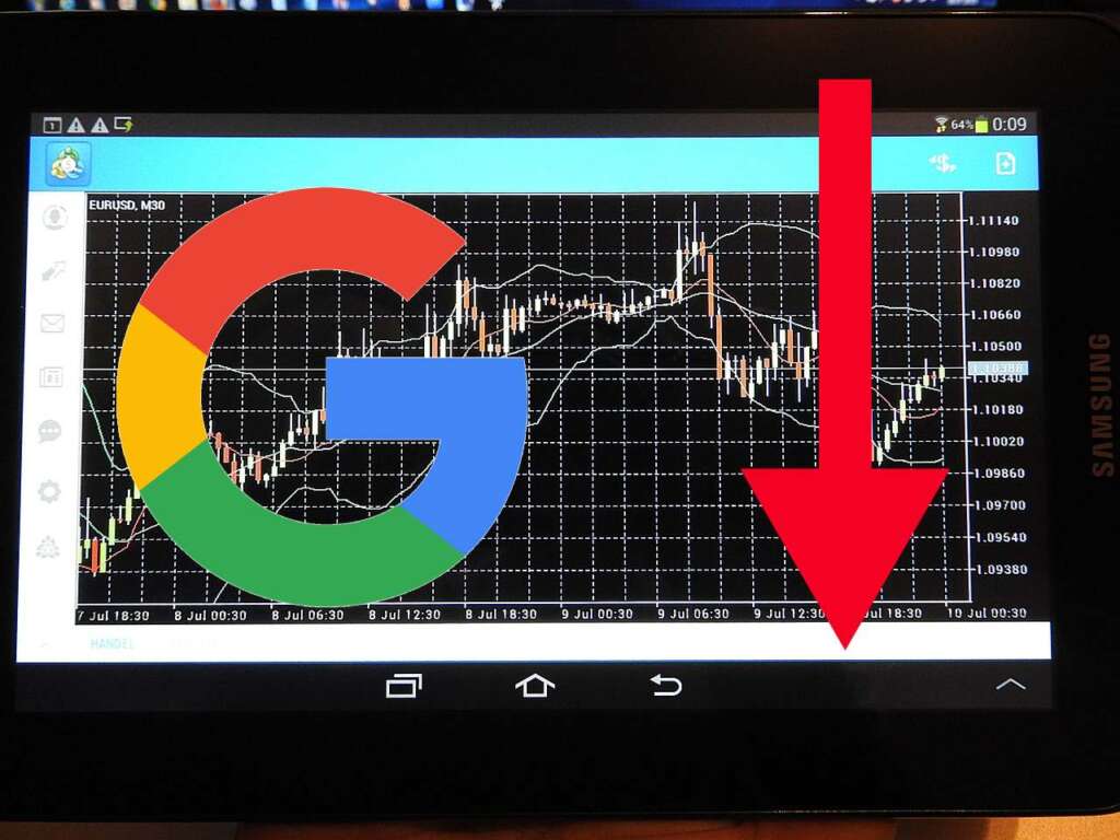 chart trading e logo di Google