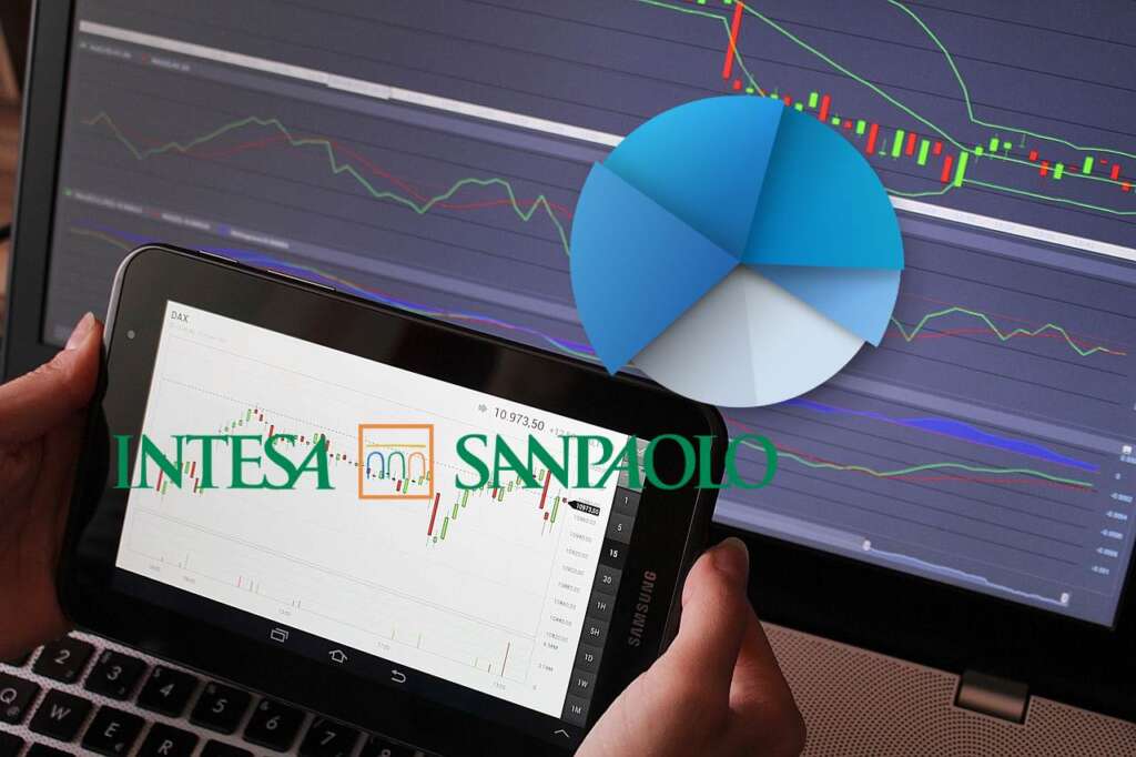 chart trading e logo di Intesa Sanpaolo