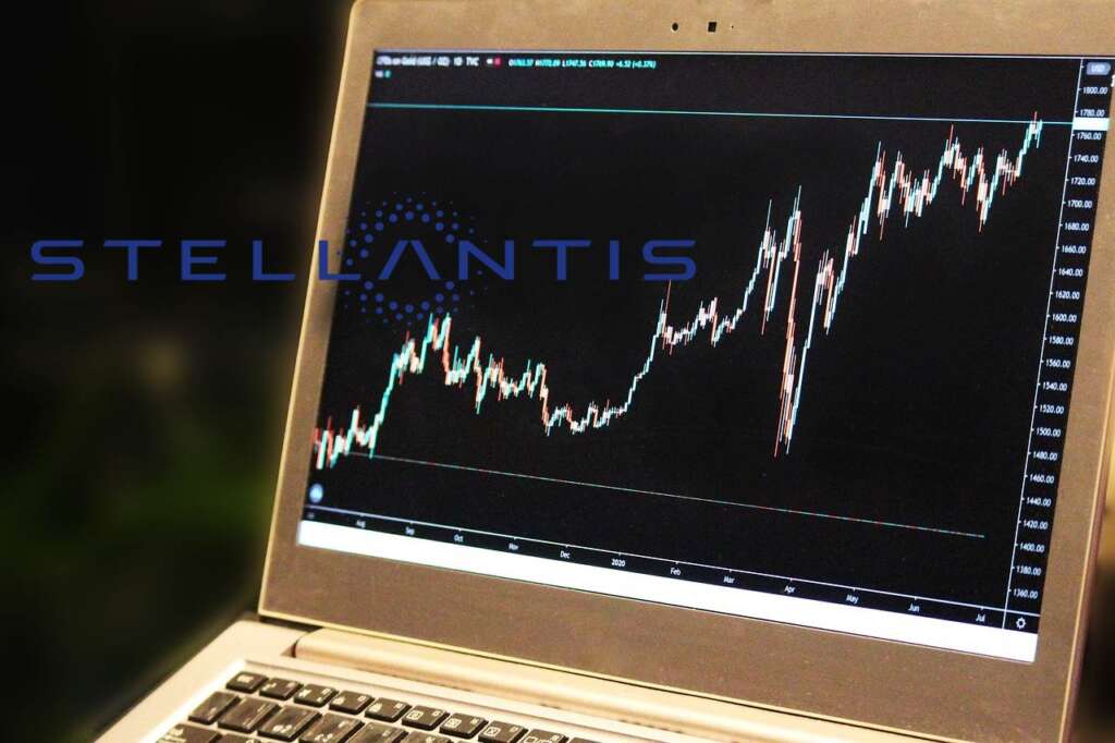 chart trading e logo di Stellantis