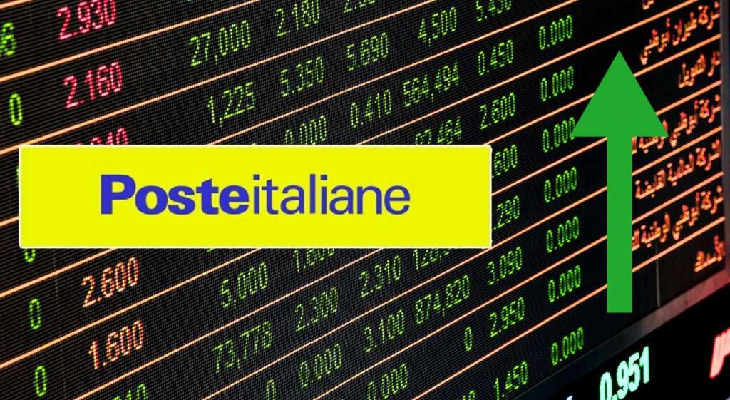 chart trading e logo di Poste Italiane