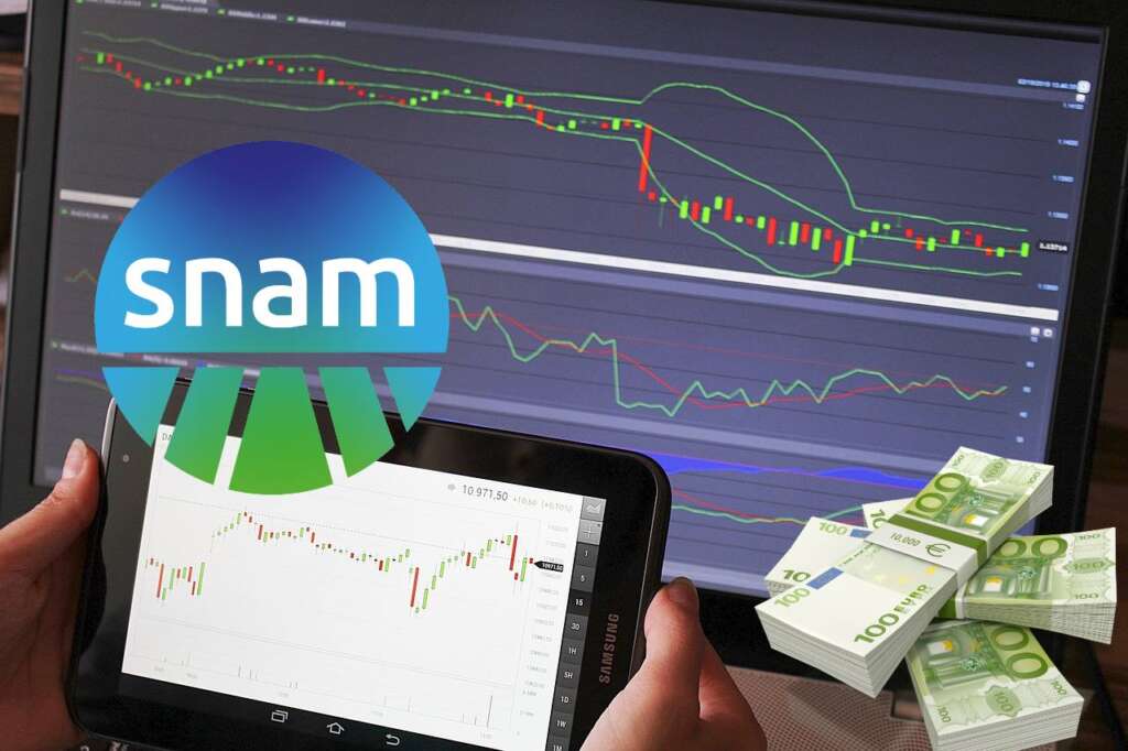 chart trading, mucchio di soldi e logo di Snam