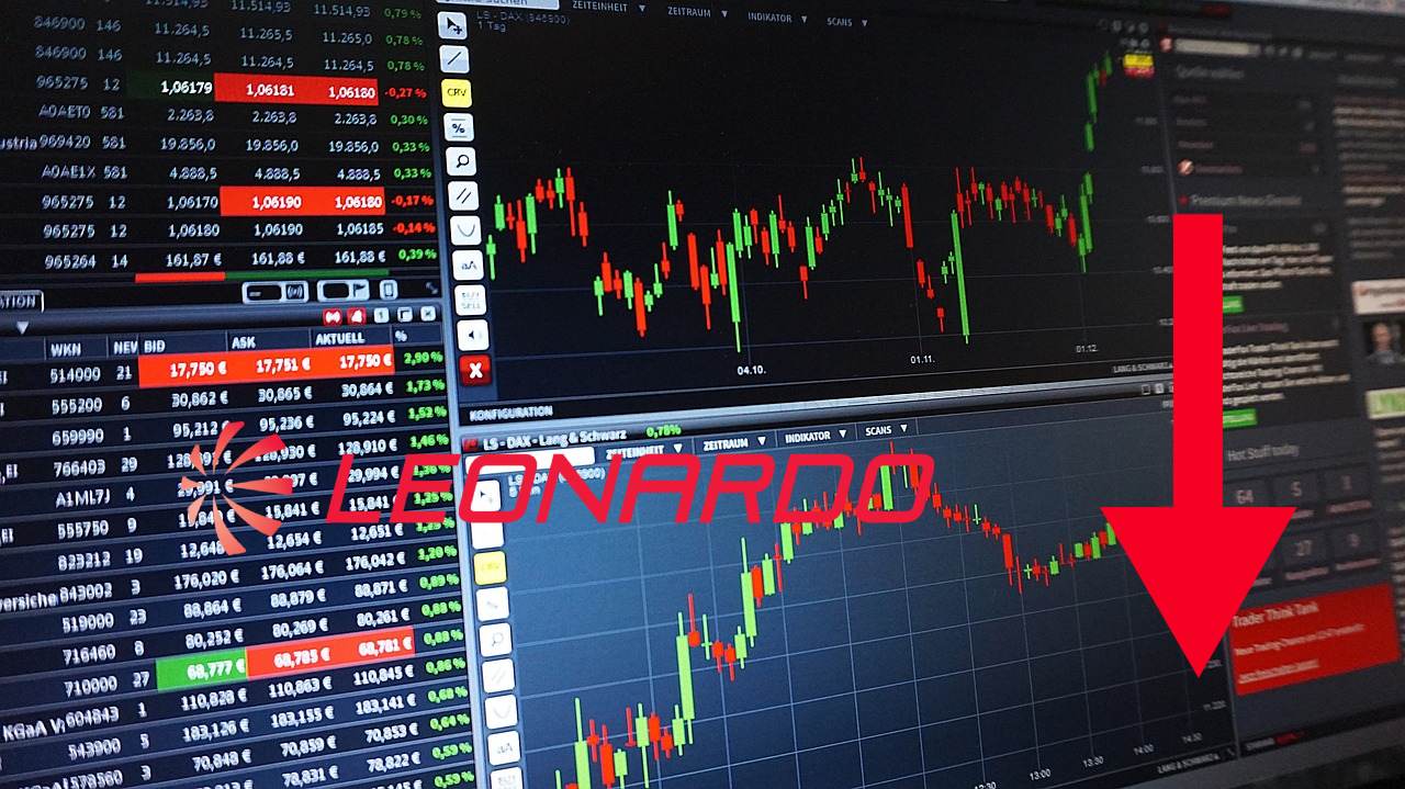 chart di trading e logo di Leonardo