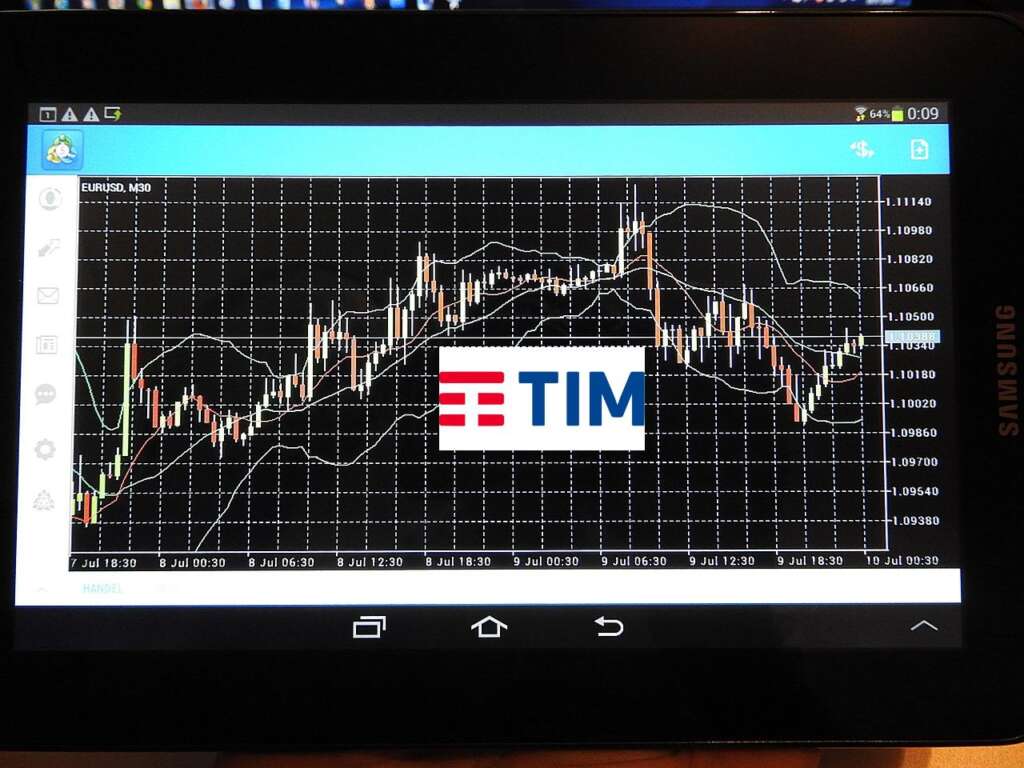 chart trading con logo Telecom Italia