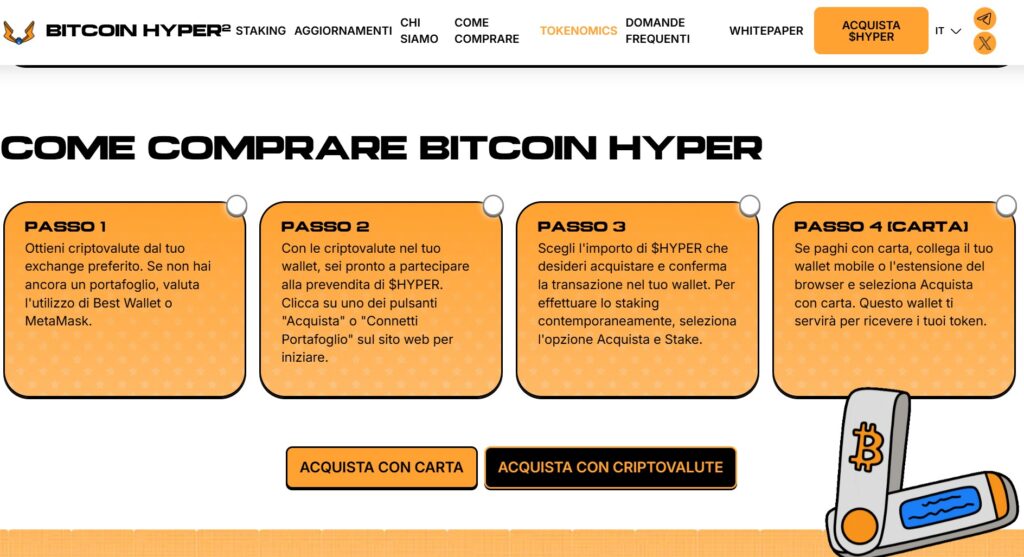 bitcoin hyper, layer2, crypto, cripto, criptovalute