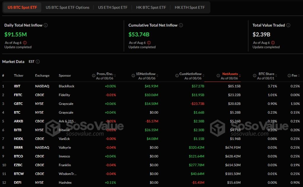 etf bitcoin, etf spot crypto, etf btc, etf crypto