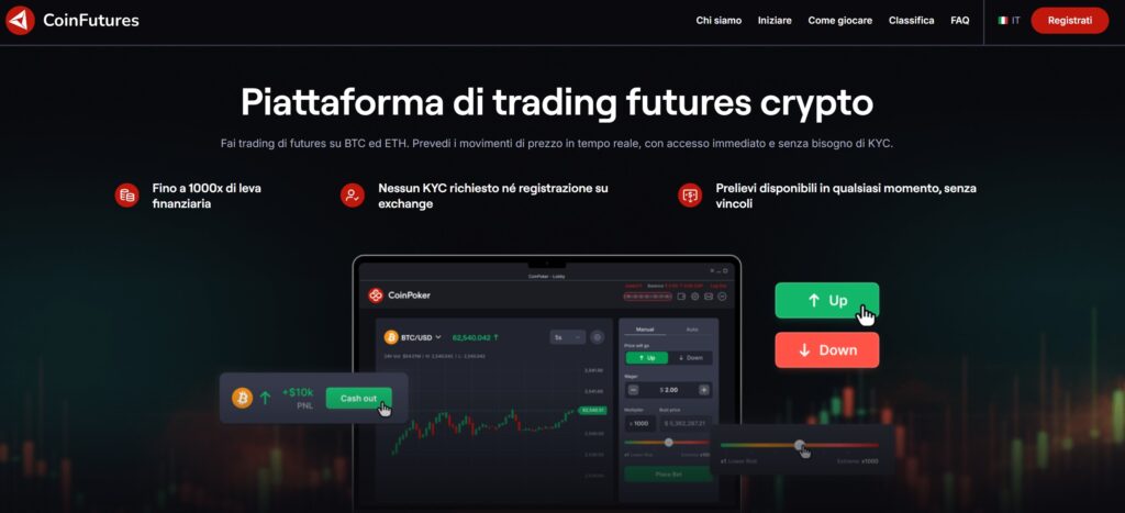 coinfutures exchange futures trading