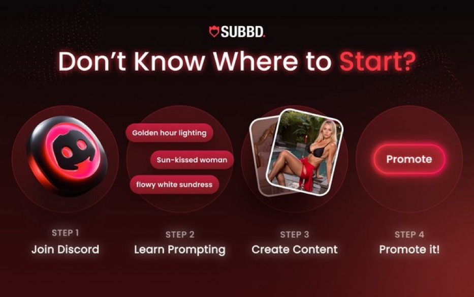 subbd, crypto, criptovalute. cripto